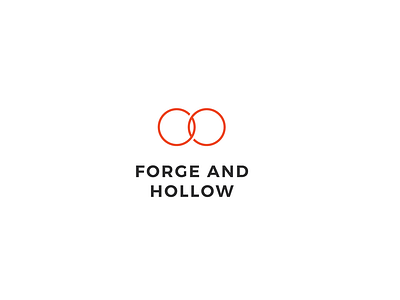 Forge and Hollow Identity