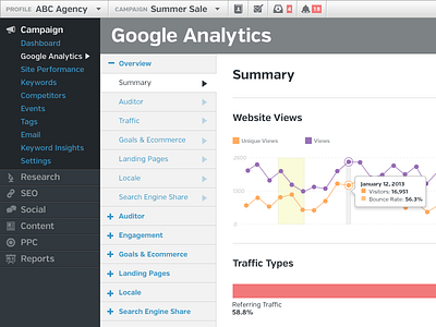 Google Analytics ui web app webapp