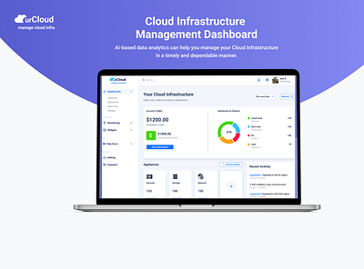 Cloud Infrastructure Management Dashboard admin dashboard ai based dashboard cloud dashboard cloud infrastructure dashboard design figma managed hosting managed infra