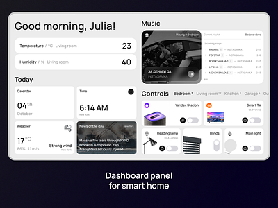 Dashboard panel for smart home app dashboard product design smart home ui ux