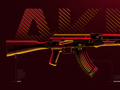 AKM - Battleground Weapons Collection - PUBG