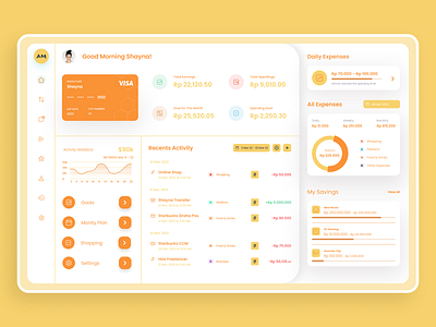 Money Management Dashboard app dashboard design graphic design landingpage mobile app ui ui design