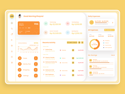 Money Management Dashboard