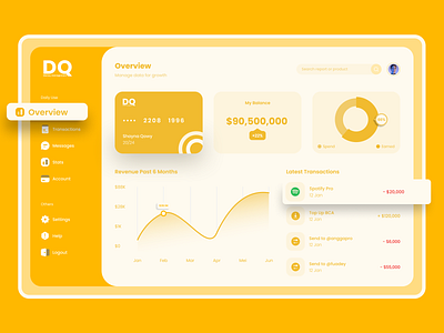 DQ Money management Dashboard app dashboard design graphic design landingpage mobile app ui ui design web design