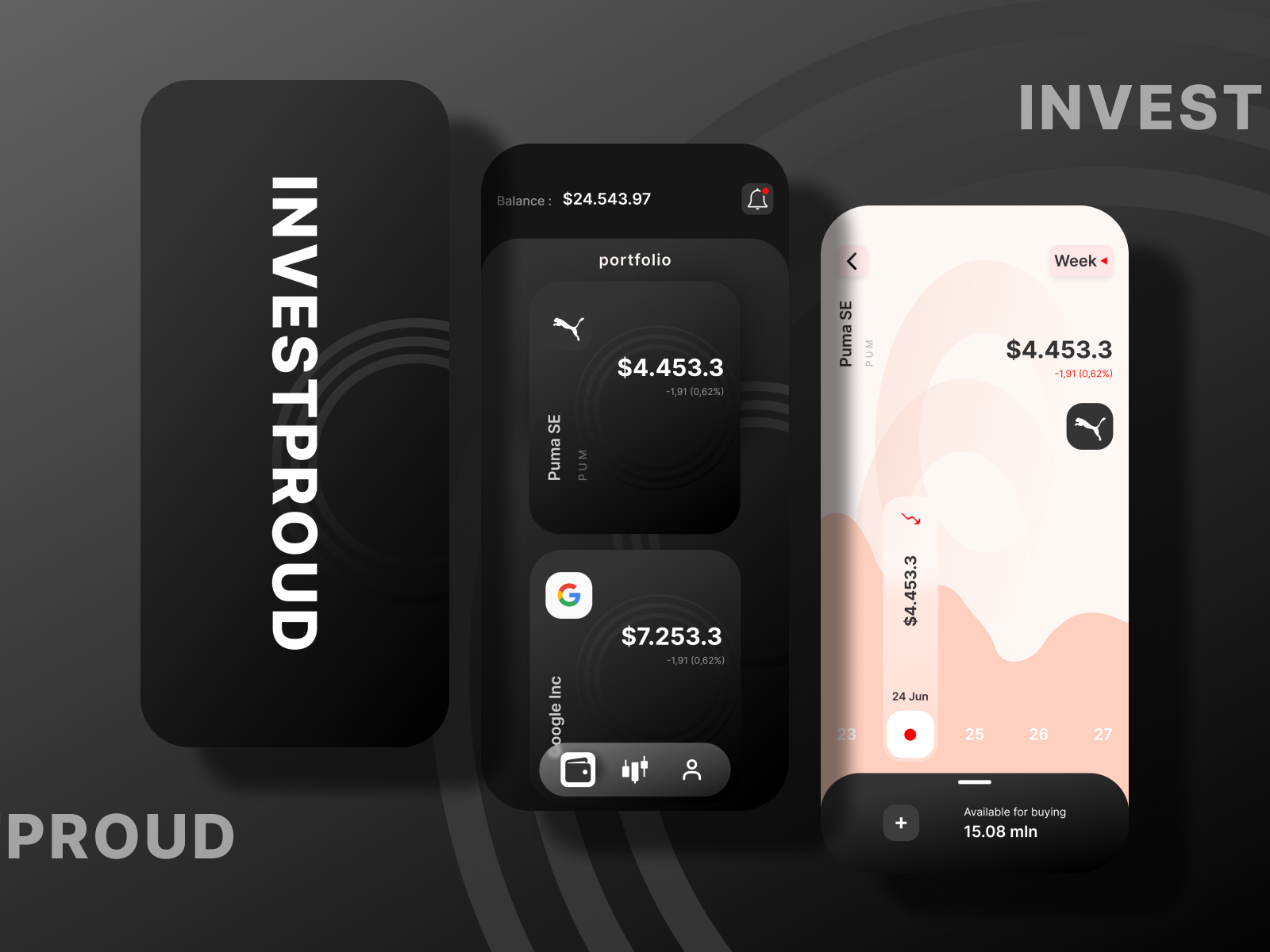 INVESTPROUD Investment App by Mochammad S. Arif on Dribbble