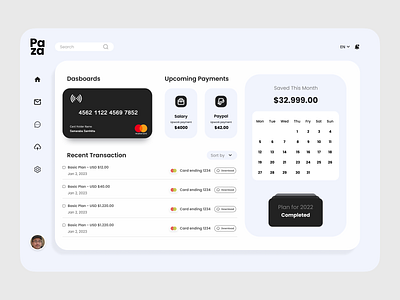 Financial Plan - Dashboard Admin Page