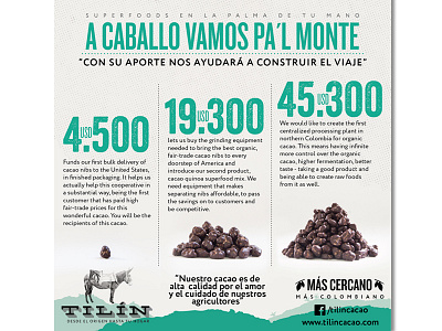 A Caballo Vamos P'al Monte! colombia editorial infographic layout