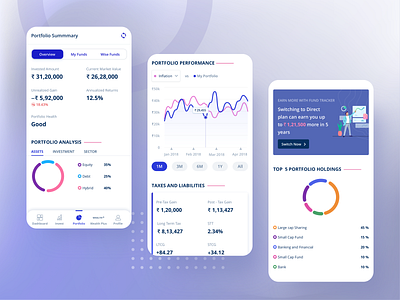 Mutual Funds Dashboard Exploration analytics app bank banking business chart dashboard data visulization finance app fintech graph mobile pie chart ui