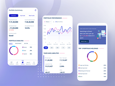 Mutual Funds Dashboard Exploration