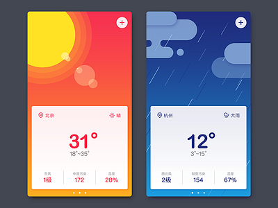 #5 天气APP app rain sunny weather 天气
