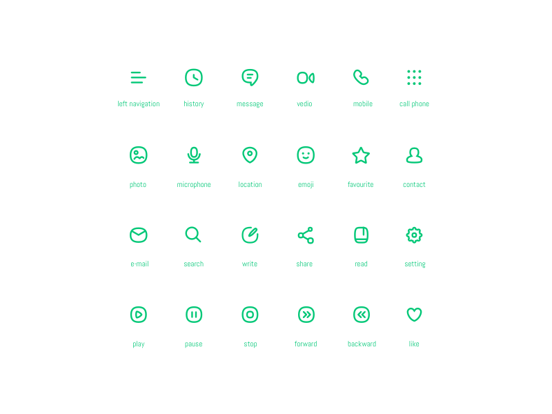 some icons about chat by Kedaya on Dribbble