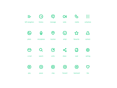 some icons about chat
