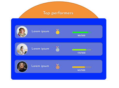 UIChallenge day 19. Leaderboard app dailyui design ui