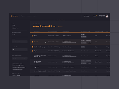 PharmaHub concept darktheme design interface kit uix pharma pharmahub ui userinterface web webdesign website