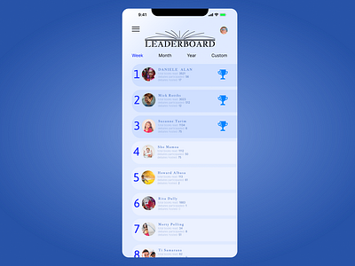 Daily UI: DAY 19 Leaderboard