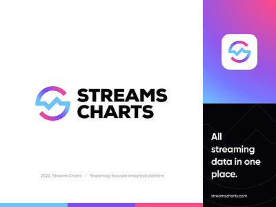 Streams Charts — Logo Design branding charts design figma icon illustration logo streams streams charts typography vector
