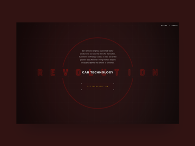 Car Technology Revolution