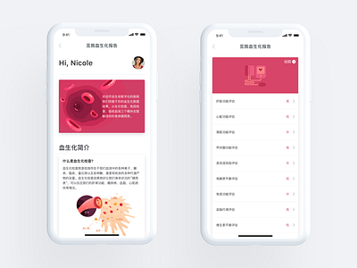 Meum Report - Routine Blood Test blood cards ui clean data design health html5 illustration infographic material design red routine science statistic suggestion tables test ui ux white