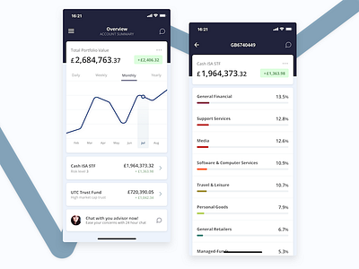 Fund Manager App