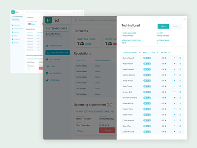 ATS Dashboard - SaaS