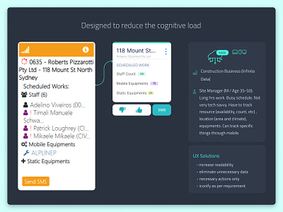 SaaS Product Data and Design