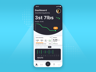 Weight loss tracker app