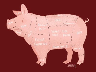 Go HAM cuts ham hog meat oink pig swine