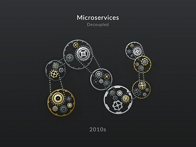 Microservices Architecture Evolution (2 of 2) brass chain clockwork cog cogs copper coupling dark gear gears golden illustration mechanical metallic microservices msa presentation silver sketch soa