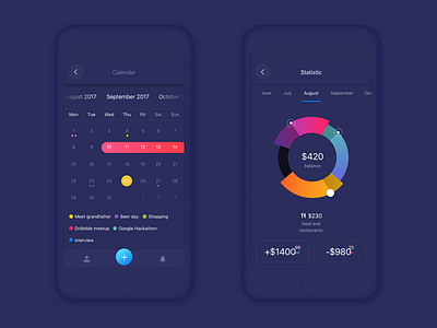 Data page ui