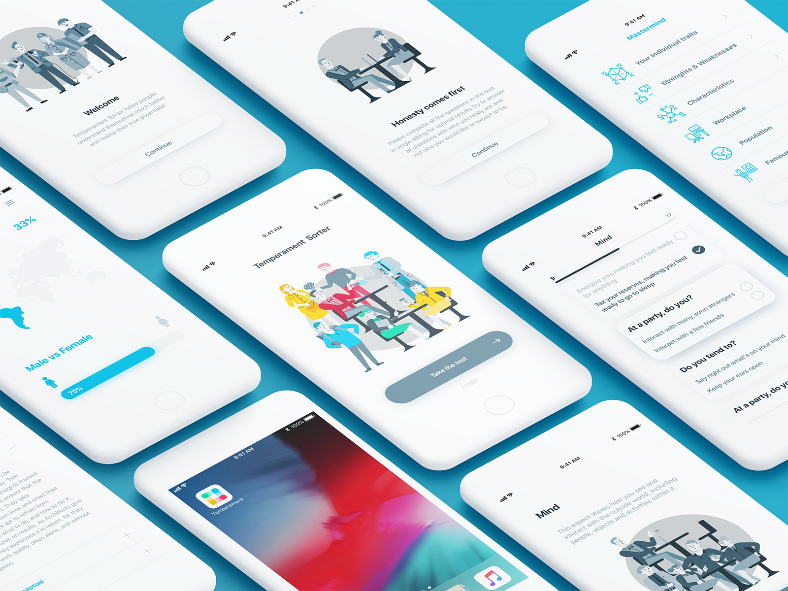 Temperament Sorter Mobile App By Irena Kajtes On Dribbble