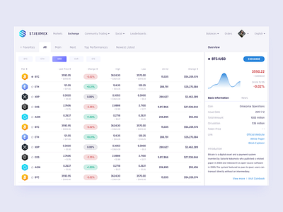 Streamex Exchange app chart clean crypto cryptocurrency design desktop flat stats ui web