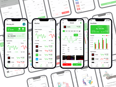 Tereding - Stocks Market Mobile App app design figma market mobile mobile app stock ui ui design ui ux ux ux design