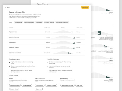 Alva's Personality profile 2.0 design personality profile redesign report ui web