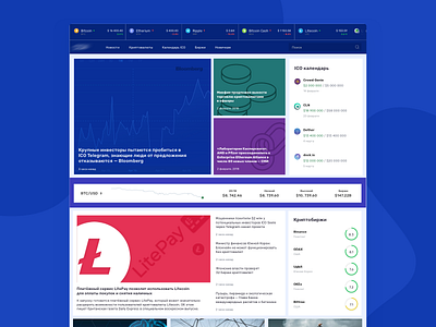 Info portal about crypto's news coins concept crypto marcetcap news web