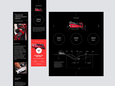 HDD Online Market branding clean designisjustform illustration minimal typography ui ux web