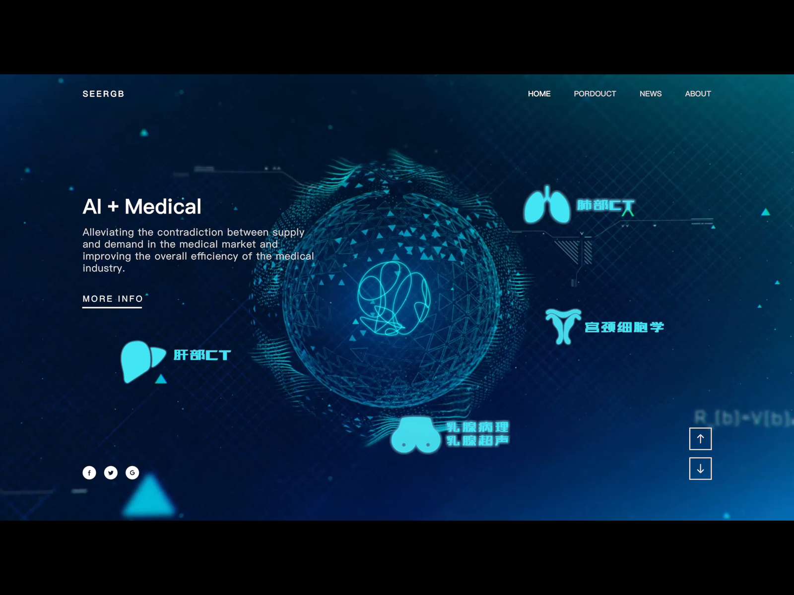 Video background by SeeRgb on Dribbble