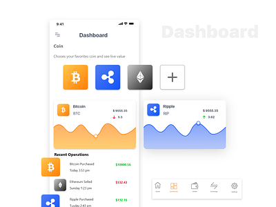 Crypto Currency Dashboard