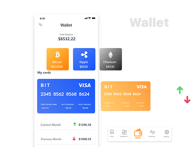 Crypto Currency Wallet