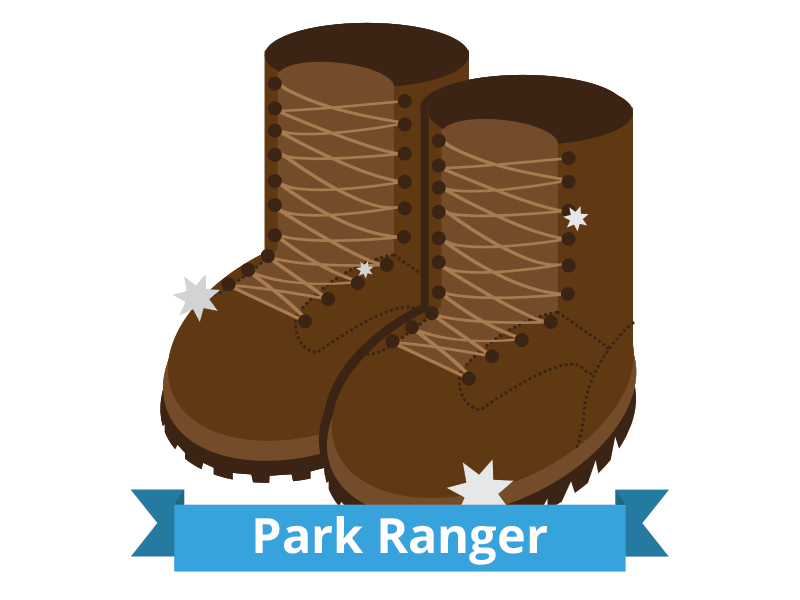 Boots Badge Progression badge badges boots illustration outdoors projects that died vector