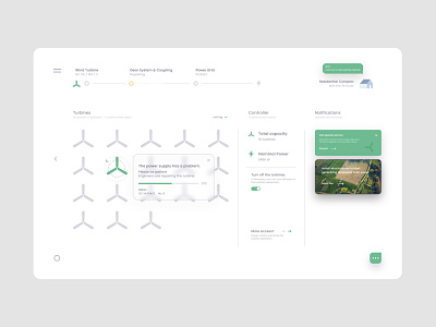 Wind turbine Dashboard 🌎