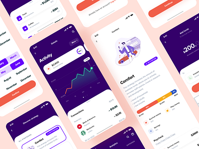 Kollo - Financial Strategies Mobile App