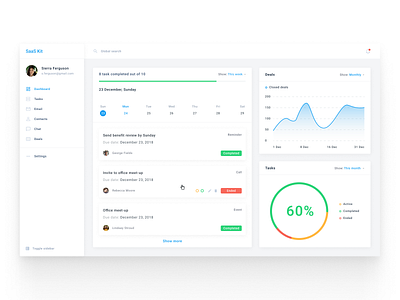 Project Management Dashboard Design