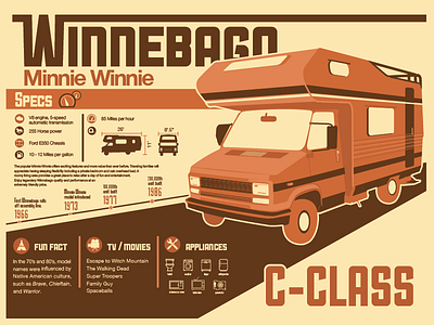 Winnebago Infographic car illustration infographic vintage winnebago