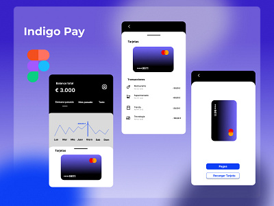 Indigo Pay app design ui ux