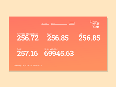 Bitcoin Price Alert alert bitcoin gradient hot interface price ui ux web