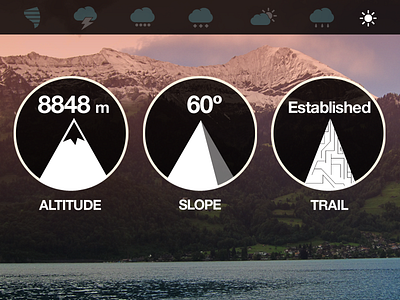 Trek Parameters app data visualization infographic ios mountain travel trek ui weather
