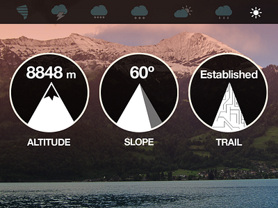 Trek Parameters