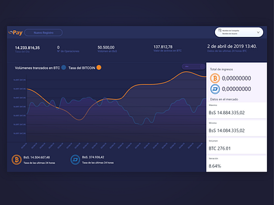 Pay design ui ux web