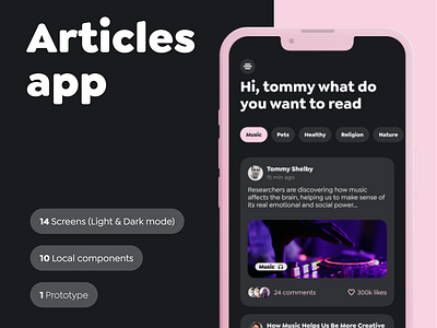 Articles App