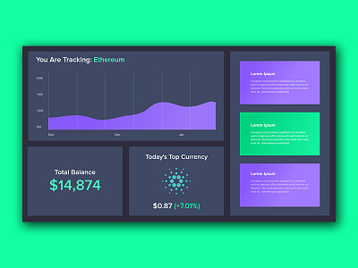 Spectr Web Dashboard